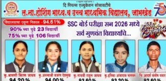 ल. ना. होशिंग विद्यालयाची ७५ वर्षांची गुणवत्तेची परंपरा कायम दहावीचा ९४.६१ टक्के निकाल, २३ विद्यार्थ्यांना ९० टक्क्यांपेक्षा अधिक गुण