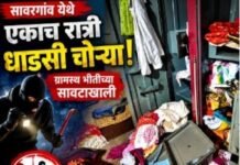सावरगांव हादरले : एकाच रात्रीत ६ ठिकाणी घरफोड्या, दीड लाखांचा ऐवज लंपास