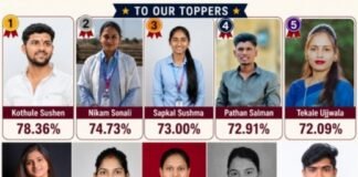 स्व देवराव दिगांबर वराट कॉलेज ऑफ फार्मसी साकत चे डि. फार्मसी परीक्षेत घवघवीत यश