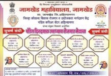 जामखेड महाविद्यालयात २४ जूनला ‘पंडित दीनदयाळ उपाध्याय रोजगार मेळावा’ “१० नामांकित कंपन्यांतून शेकडो पदांची भरती; १२वी, ITI, डिप्लोमा, पदवीधरांना सुवर्णसंधी”