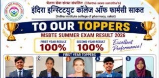 इंदिरा इन्स्टिट्यूट कॉलेज ऑफ फार्मसी, साकतचा डी. फार्मसी परीक्षेचा १०० टक्के निकाल